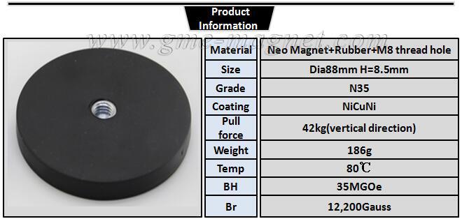 Rubber Coated Magnet Rubber Holding Magnet Specification
