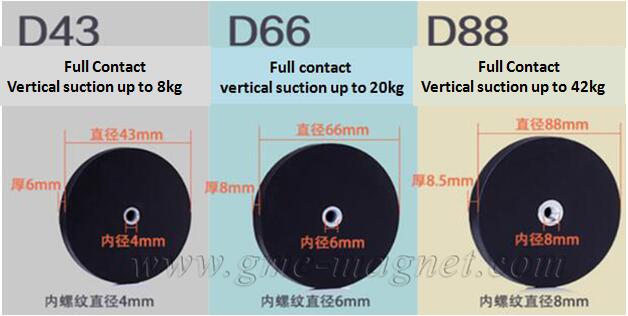 Inner Screw Hole Rubber Coated Magnet Mounting Magnet (2).jpg